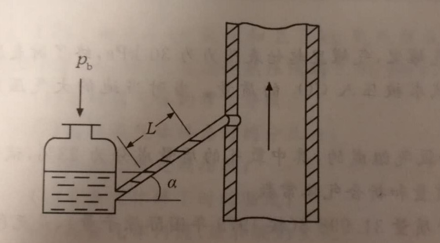 锅炉烟道中的烟气压力常用上部开口的斜管测量，如图所示，若已知斜管倾角α=30°，压力计中使用密度为0