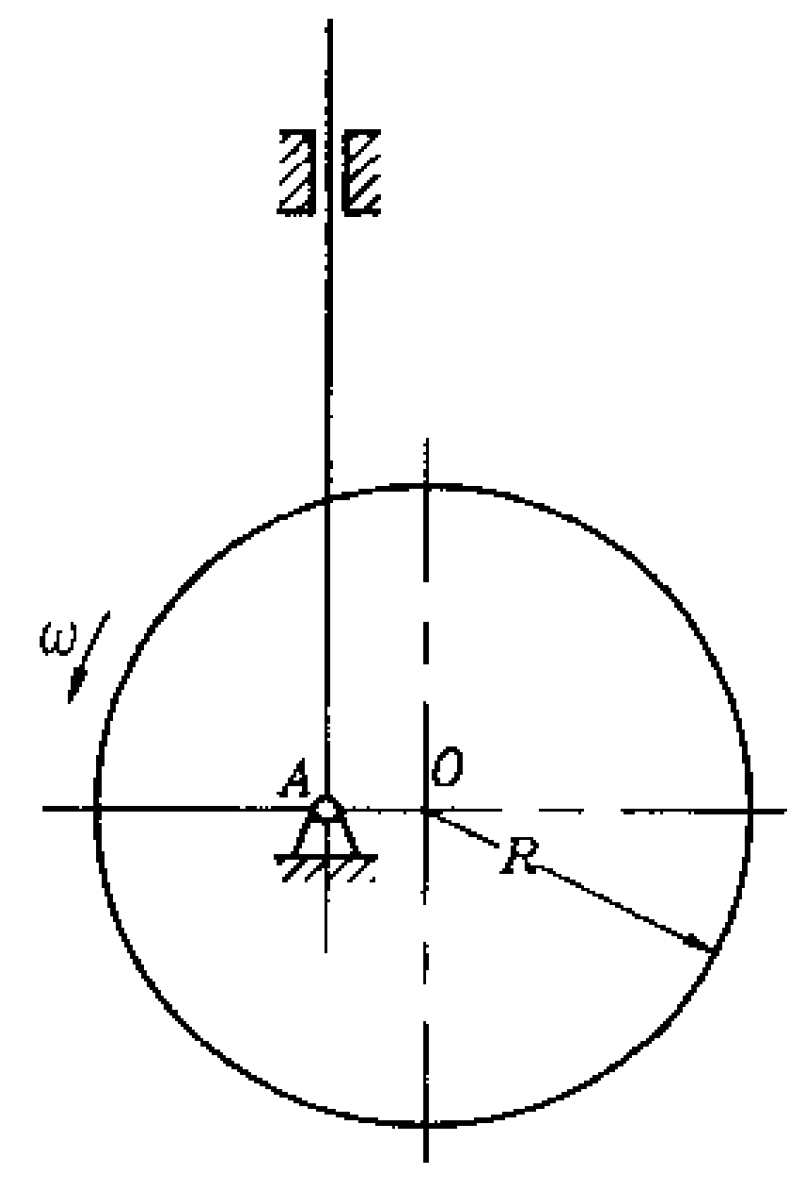 图示凸轮机构中的凸轮为一偏心圆盘。已知圆盘半径长为R...图示凸轮机构中的凸轮为一偏心圆盘。已知圆盘