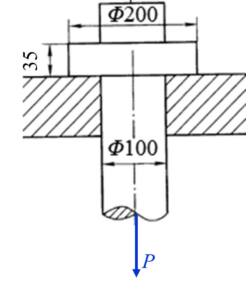 一带轴肩的杆件如图所示。若杆件材料的许用拉应力[σ]=60MPa，许用切应力[τ]=100MPa，许