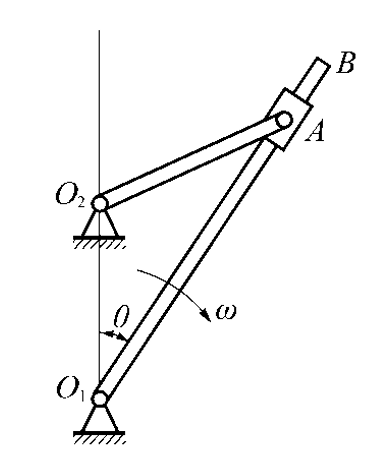杆O1B以匀角速度w绕O1轴转动，通过套筒A带动杆O2A绕O2轴转动，若O1O2=O2A=L，q=w