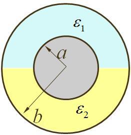 一无限长同轴电缆的内外半径分别为a和b，其间填充介电常数为ε1和ε2的两种介质，如图所示，则同轴电缆