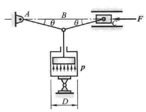 图为弯管机的夹紧机构示意图，已知：压力缸直径D= 120 mm ，压强p= 6 MPa ，各构件重量