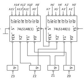 用两片74LS148接成16线-4线优先编码器，正确的连接电路图是（）。