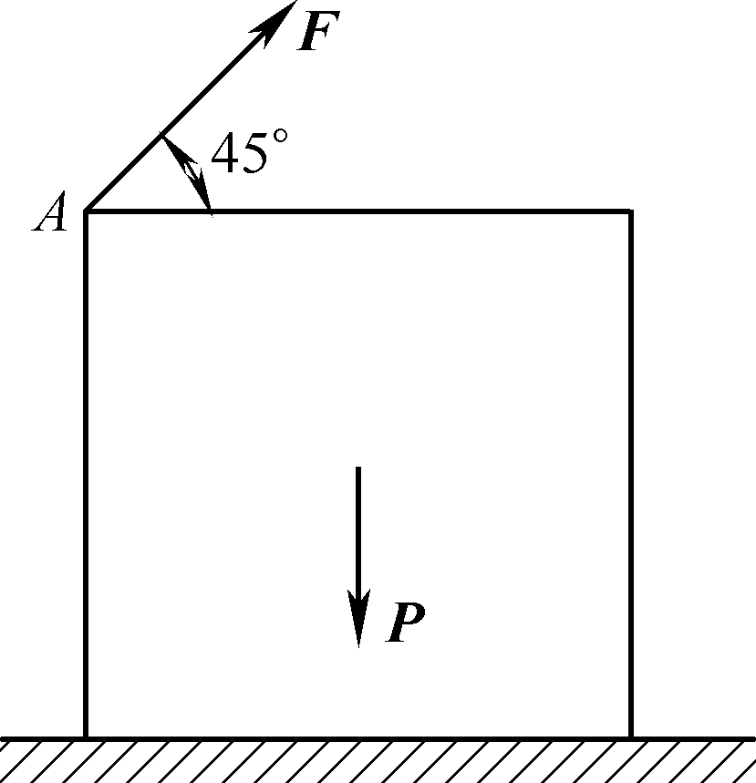 图示均质正方形薄板重P，置于铅垂面内，薄板与地面间的静滑动摩擦因数  , 在A处作用一力F，欲使薄板