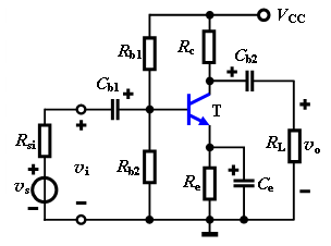 放大电路如图所示。已知：VCC=15V，Rb1=60kΩ，Rb2=20kΩ，Re=2kΩ，Rc=3k