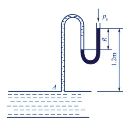 用图示的U形压差计测量管道A点的压强，U形压差计与管道的连接导管中充满水。指示剂为汞，读数R=120