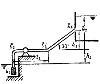 水泵抽水系统，流量V＝0.0628[图]，水的粘度[图]，管径d＝2...水泵抽水系统，流量V＝0.
