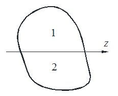 图示任意形状图形，形心轴z将图形分为两部分，则一定成立的是（）。 