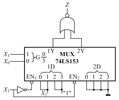 由双4选1数据选择器74153和门电路组成的组合逻辑电路如下图所示，试分析电路输出Z与输入X3X2X