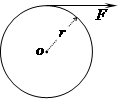 如图所示，质量为m半径为r的均匀圆柱体可绕其固定光滑的中心轴o无摩擦地转动。在任意t时刻，作用在圆柱
