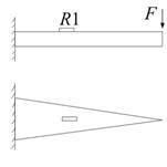 如图为等强度梁测力系统，R1为电阻应变片，应变式灵敏系数 K = 2.05，未受应变时， R1 =1