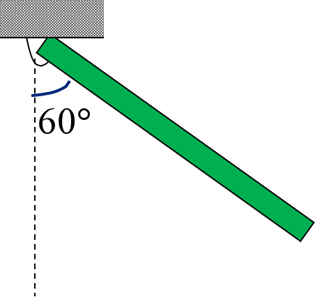 如图所示，一均匀细杆可绕通过其一端的水平光滑轴在竖直平面内自由转动, 杆长 。今使杆与竖直方向成 角