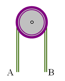 质量线密度为l (常量) 的链条AB开始时对称地挂在可以绕固定转轴转动的滑轮上，如图所示。现将链条的