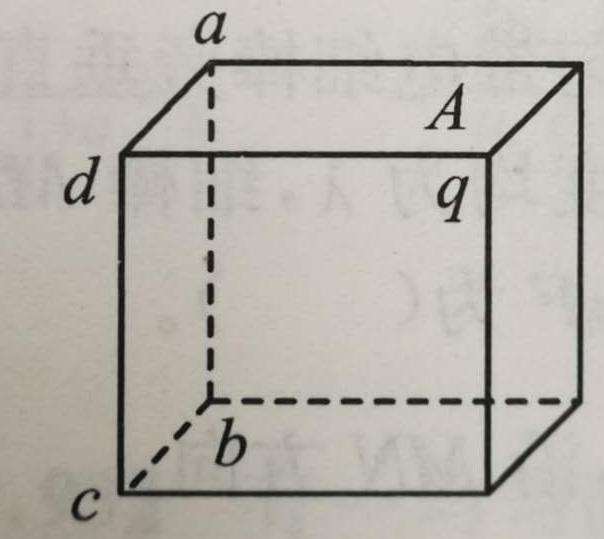 如图所示，一个电荷为q的点电荷位于立方体的顶点A上，则通过侧面abcd电场强度E通量等于（） 。