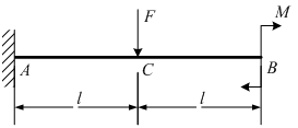 用积分法求图示悬臂梁自由端A截面的挠度和转角，梁的抗弯刚度为EI。 