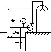 用离心泵把20℃的水从贮槽送至水洗塔顶部，槽内水位维持恒定，各部分相对位置如本题附图所示，管路的直径