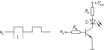 一个周期为2秒的方波如图 （a)，作为以下电路如图 （b) 的输入信号，分析LED发光的规律。一个周