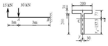 铸铁梁的载荷及截面尺寸如图所示，C为T形截面的形心，惯性矩Iz=6031×104mm4，材料的许用拉