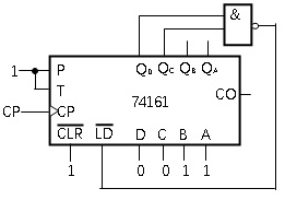 用4位二进制加法计数器74161构成的计数器电路如图所示，则对该计数器应用电路功能描述正确的是（）。