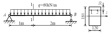 【计算题】受均布载荷作用的简支梁如图所示，试求：（1）1-1截面上1、2两点的正应力；（2）此截面上