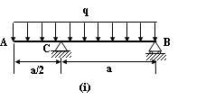 已知图示各梁的载荷P、q、M0和尺寸a。（1)列出梁的剪力方程和弯矩方程；（2)作剪力图和弯矩图；（