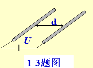 双线传输线导线半径都是R=10mm， 几何轴间距离为d=1m ，导线间的电压为U=100kV。假设电