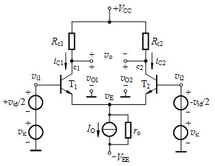 在图示的射极耦合差分式放大电路中，VCC＝VEE＝10V，IO＝1mA，ro＝25kW，Rc1＝Rc