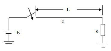 试分析直流电源E合闸于有限长导线（长度为l，波阻抗为Z)的情况，末端对地接有电阻R（如图所示)。假设