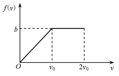 有 N 个假想的气体分子的速率分布曲线如图所示，其中 v＞2v0 的分子数为零，分子质量 m、总分子