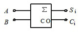 半加器逻辑符号如图所示，当A=“1”，B=“1”时，C 和 S 分别为()。