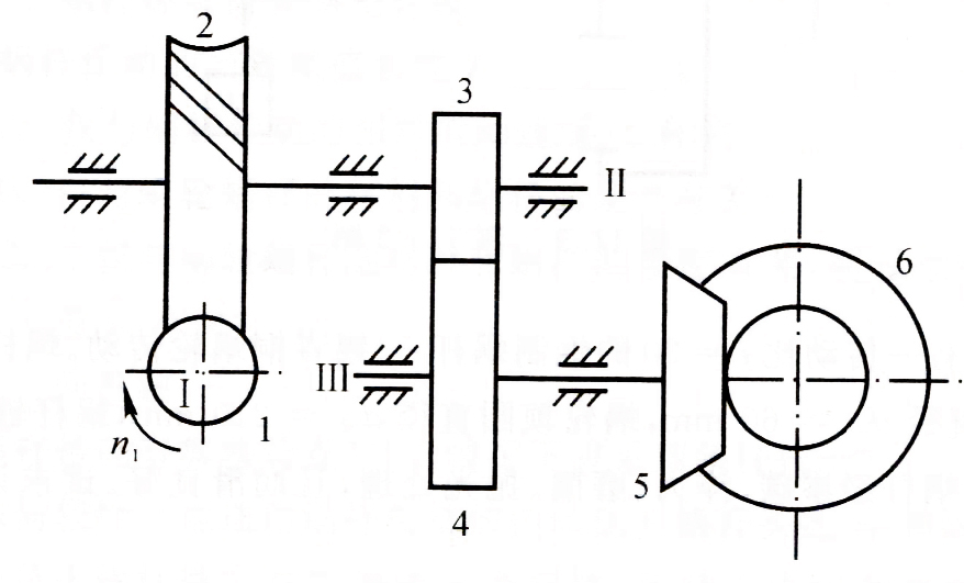 如图所示为一蜗杆-斜齿圆柱齿轮-直齿圆锥齿轮三级传动，已知蜗杆为主动件，且按图示方向转动，试在图中绘