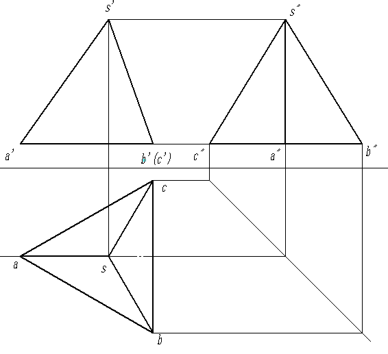 判断三棱锥各棱线或棱面对投影面的相对位置。  SA为 线；SB为 线； BC为 线；面SAB为 面。