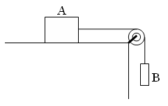 如图所示，质量分别为mA=8kg和mB=2kg的两个物体，用一根细绳通过一定滑轮相连接，物体A处在光