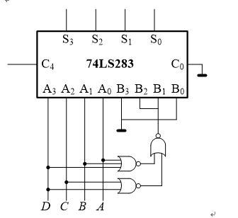 如图所示由集成四位全加器74LS283和或非门构成的电路，已知输入DCBA为BCD8421码，写出表