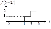 已知信号f（t)的波形如下图所示，则f（6-2t)的波形图为已知信号f(t)的波形如下图所示，则f(