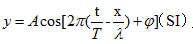 一平面余弦波沿ox轴正方向传播，波动方程为  ，则x=-λ处质点的振动方程是（）；若以x=λ处为新的