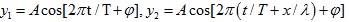 一平面余弦波沿ox轴正方向传播，波动方程为  ，则x=-λ处质点的振动方程是（）；若以x=λ处为新的