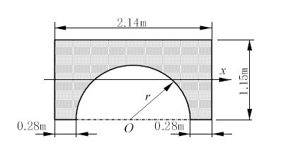 求如图所示的截面图形对其形心轴x轴的惯性矩（单位：[图...求如图所示的截面图形对其形心轴x轴的惯性