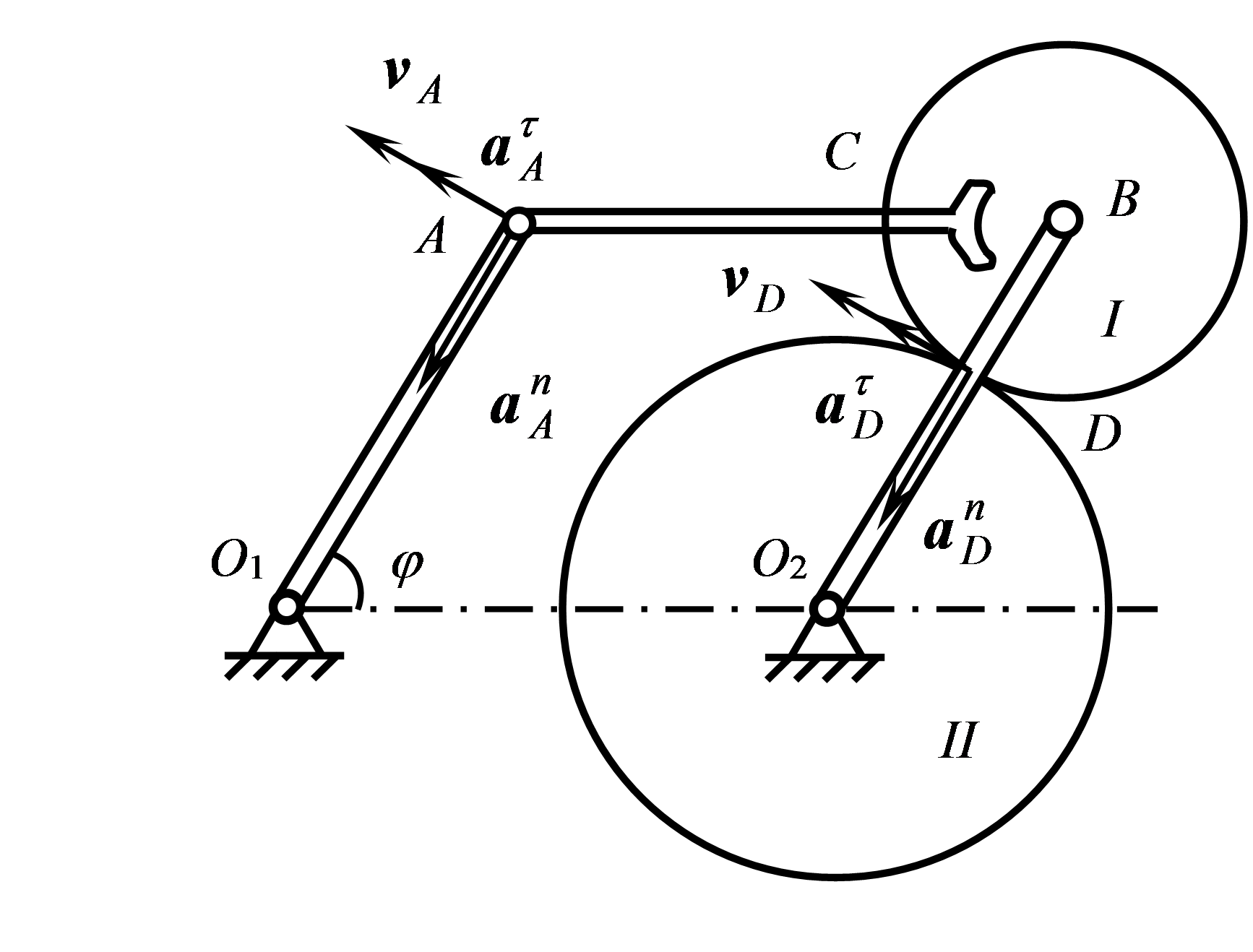 在图所示的机构中，齿轮I紧固在杆AC上，AB = O1O2，齿轮I和半径为r2的齿轮II啮合，齿轮I