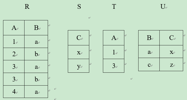 已知关系R、S、T、U如下所述，求关系代数表达式R×S ÷T-U的运算结果。 