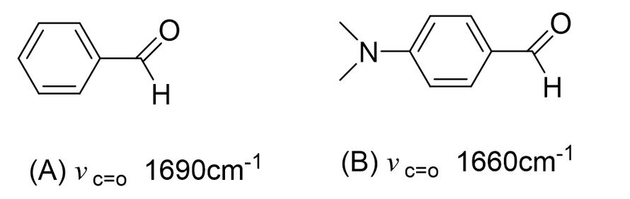 试解释化合物（A）的vC=O频率大于（B）的原因。