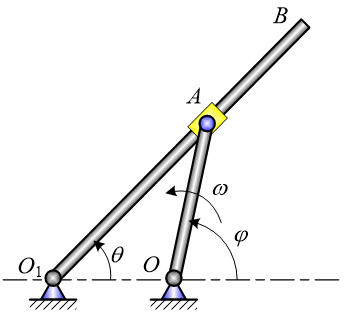 图所示曲柄摇杆机构，OA=R，以匀角速度ω绕轴转动，O1B=l，O1O = r，初始时OA与O1成一