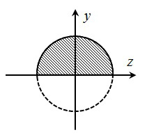 图示半圆形对y、z轴的静矩和惯性矩的关系为（）。