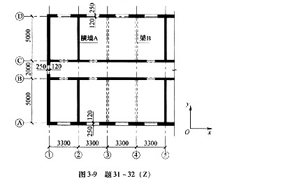 题31～32：抗震设防的某砌体结构，内墙厚度240mm，轴线居中，外墙厚度370mm。采用现浇钢筋混