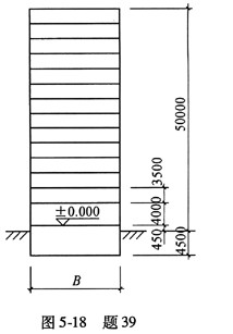 某配筋砌块砌体剪力墙结构，如图5-18所示，抗震等级为三级，墙厚均为190mm。设计人采取了如下三种