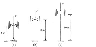 如下图所示为轴向受拉（压)等直杆的受力情况，则杆内最大拉力为（)。A．14kNB．16kNC．12k