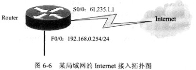 某局域网的Internet接入拓扑图如图6－6所示。由于用户在使用telnet登录网络设备或服务器时