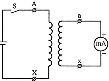 电流互感器用直流法测极性接线图是（）。