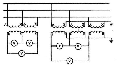 两台单相电压互感器接成V-V型测量三相线电压，三台电压互感器接成Y，y0型测量三相线电压的接线图是（