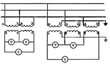 两台单相电压互感器接成V-V型测量三相线电压，三台电压互感器接成Y，y0型测量三相线电压的接线图是（